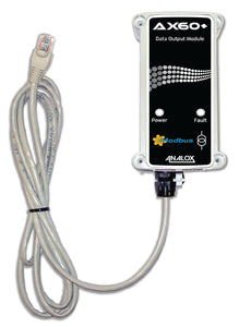 Ax60+ Data Output Module, Quick Connect
