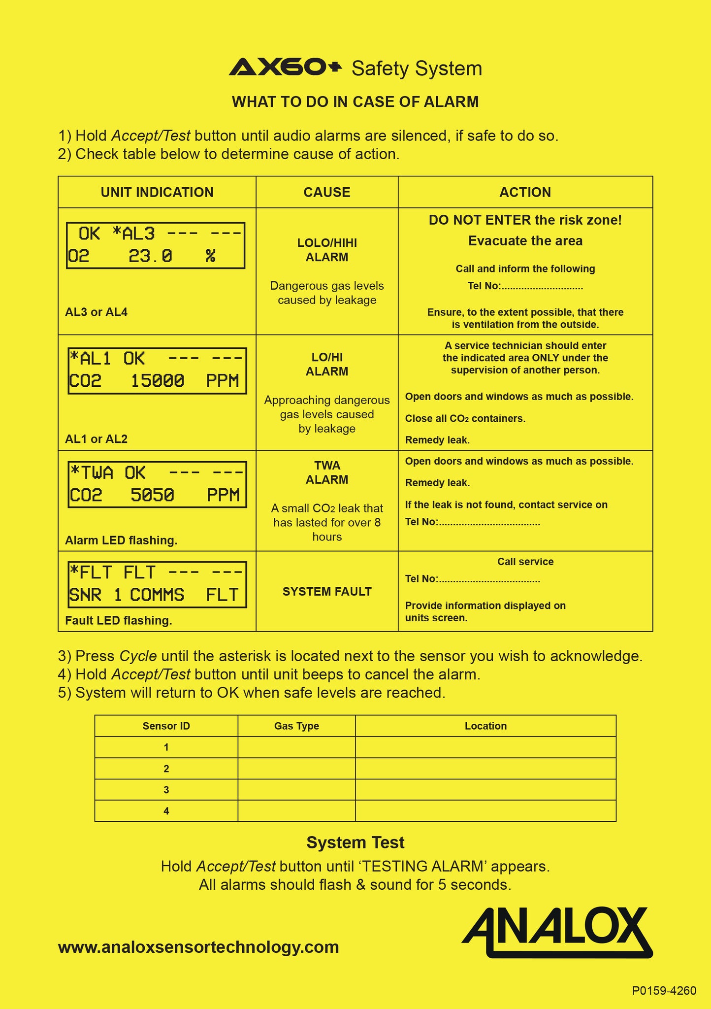 ANALOX DETECTOR CO2 ALARMA ANTICOVID