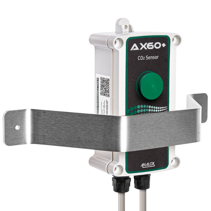 Ax60+ Sensor Protector Kit