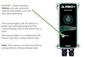 AX60+ CO2 Sensor Unit Quick Connect - AX60SAQYE